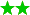 Оценка: 2