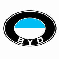 Выкуп авто BYD