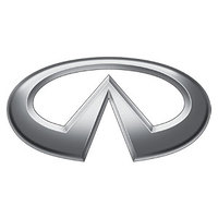 Выкуп авто Infiniti